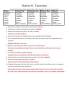Taxonomy Station Answer Key compiled updated 2012.pdf ...