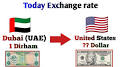 How much 1 Dubai Dirham rate in US dollar | US Dollar to UAE ...