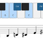 "blues piano notes", источник: pulse.berklee.edu