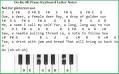 Do Re Me Piano Letter Notes + Tin Whistle / Flute Tab - Irish ...