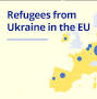 "refugee ukraine", источник: www.consilium.europa.eu